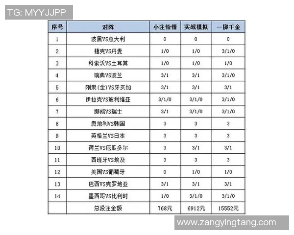 如何选择可靠平台进行足球彩票购买及投注技巧分享